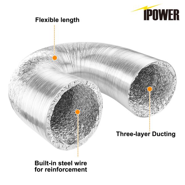 iPower 6 Inch 8 Feet Air Ducting Dryer Vent Hose for HVAC Ventilation, 2 Clamps included