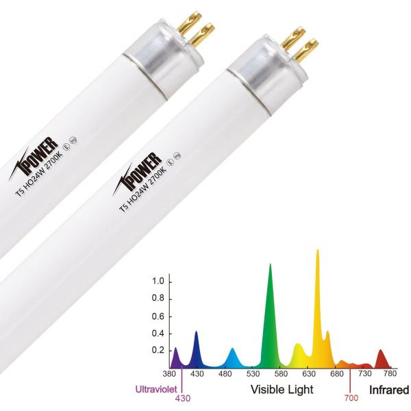iPower 5 Pack 2FT 2700K 24W T5 Fluorescent Grow Lamp Light Bulbs
